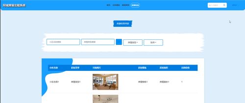 基于SSM的同城房屋出租系統設計與實現